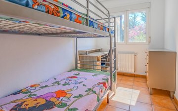 Property slide 35
