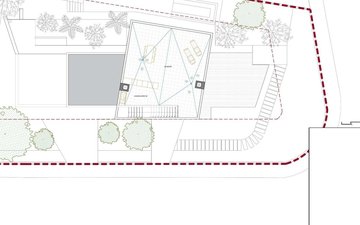 Property slide 17