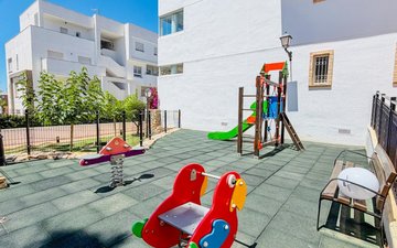 Property slide 28
