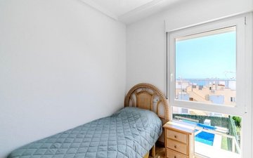 Property slide 19