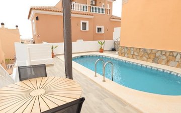Property slide 28