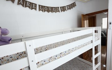 Property slide 20