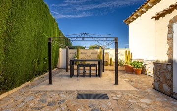 Property slide 48