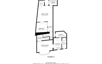 Property slide 29