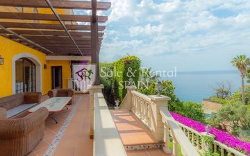 Property slide 48