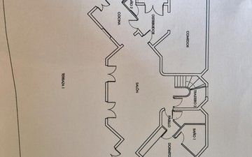 Property slide 36