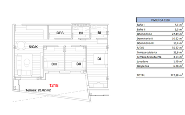 Property slide 7