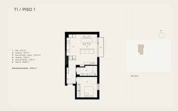 Property slide 17