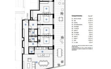 Property slide 20