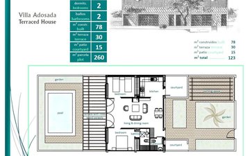 Property slide 21