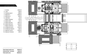 Property slide 9