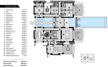 Property slide 10