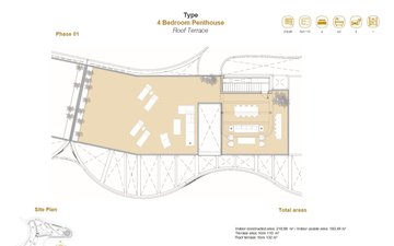 Property slide 13