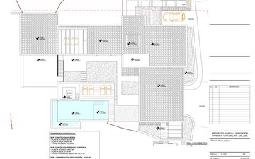 Property slide 17
