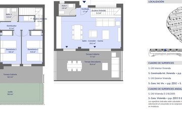 Property slide 17