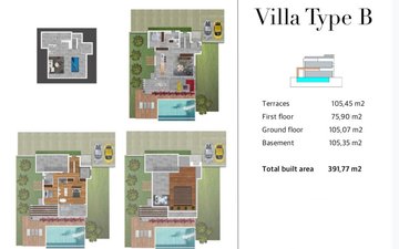 Property slide 22