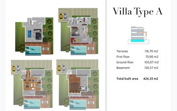 Property slide 23
