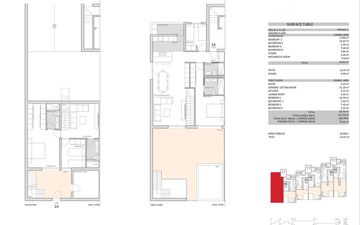 Property slide 32