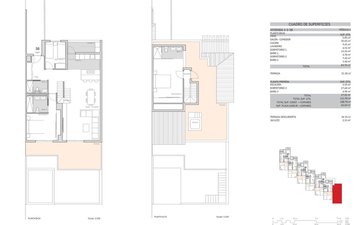 Property slide 33