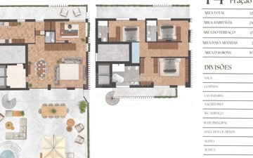 Property slide 22