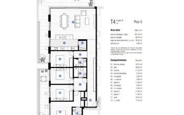 Property slide 20