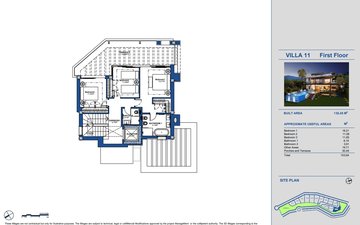 Property slide 15