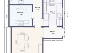 Property slide 27