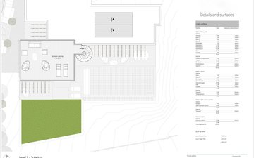 Property slide 13