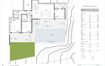 Property slide 18