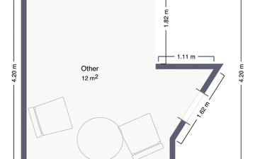 Property slide 33