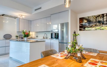 Property slide 15