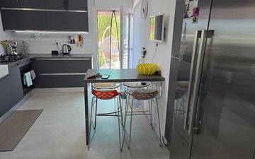 Property slide 13