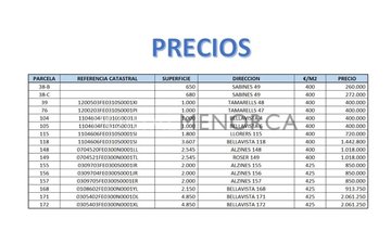 Property slide 19