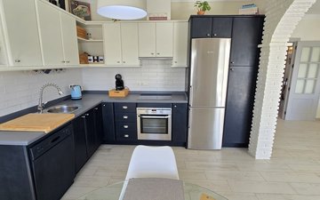 Property slide 28