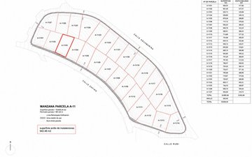 Property slide 13