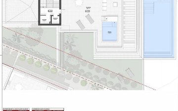 Property slide 13
