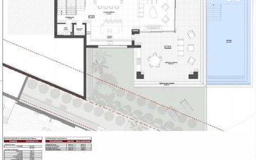 Property slide 14