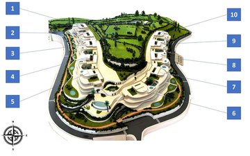 Property slide 23