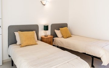 Property slide 28