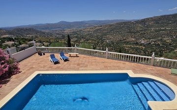 Property slide 33