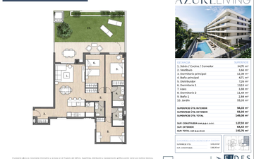 Property slide 17