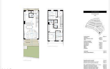 Property slide 17