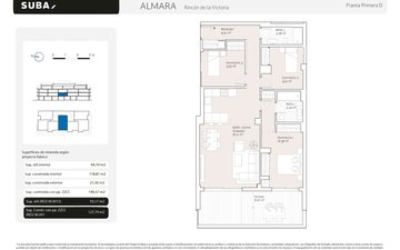 Property slide 18