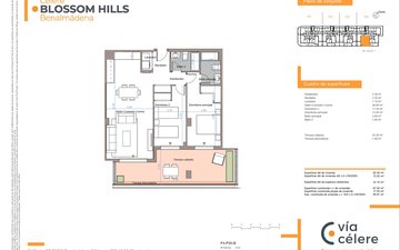 Property slide 20