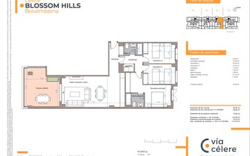 Property slide 20