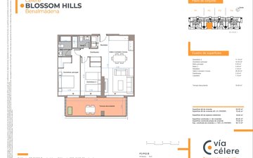Property slide 20
