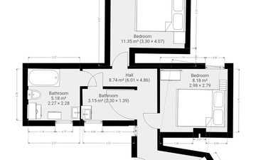 Property slide 36