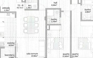 Property slide 22
