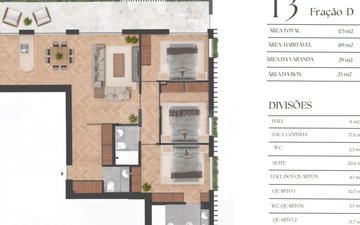 Property slide 13