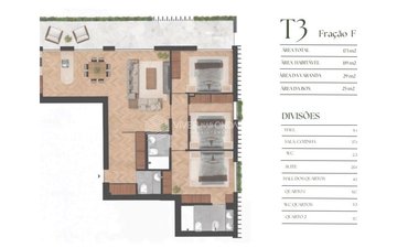 Property slide 21